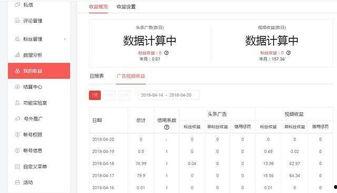 做头条收益有多少啊,做头条收益惊人，月入过万不是梦！