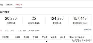 情感头条问答官方账号是,官方账号问答背后的故事与真相”