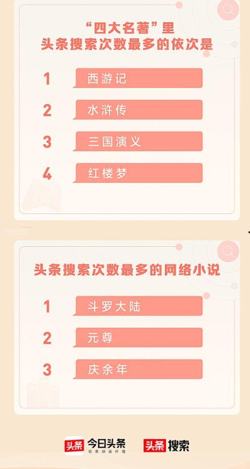 头条图书在哪买,一站式购书指南，轻松找到心仪好书