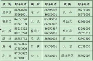 今日即墨爆料电话查询结果,电话查询揭示惊人内幕